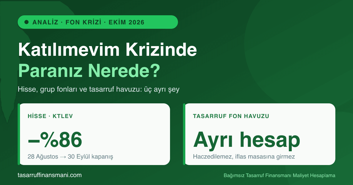 Katılımevim Fon Krizi 2026: Ne Oldu, Müşterilerin Parası Ne Olacak?