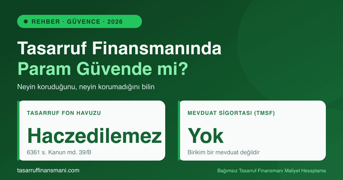 Tasarruf Finansmanında Param Güvende mi? Şirket Batarsa Ne Olur (2026)